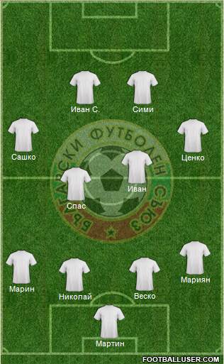Bulgaria Formation 2016