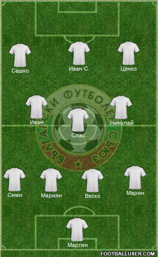 Bulgaria Formation 2016