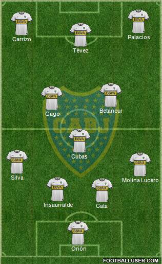 Boca Juniors Formation 2016