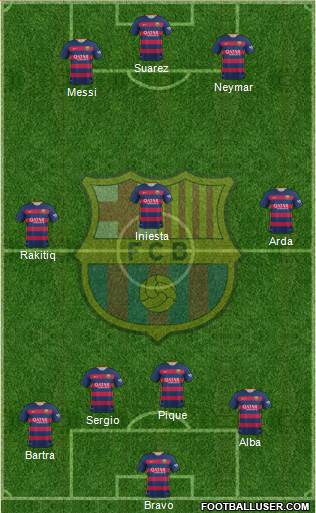 F.C. Barcelona Formation 2016
