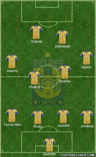 Club Universitario de Nuevo León Formation 2016