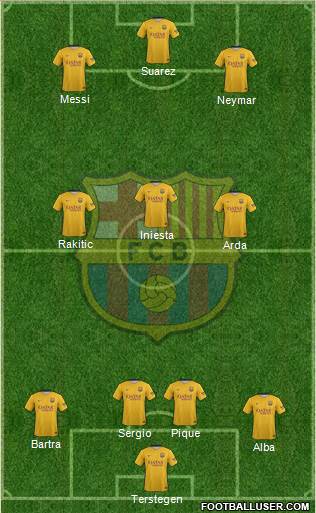 F.C. Barcelona Formation 2016
