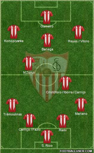Sevilla F.C., S.A.D. Formation 2016