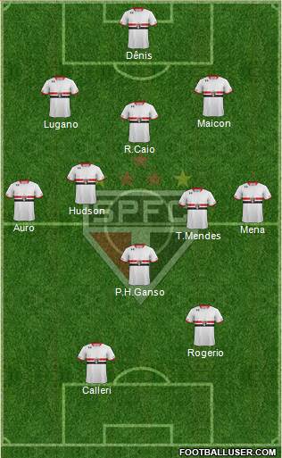 São Paulo FC Formation 2016