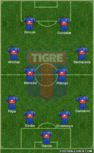 Tigre Formation 2016