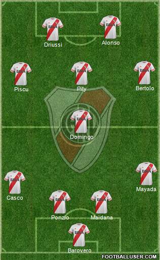 River Plate Formation 2016