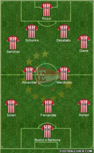 Estudiantes de La Plata Formation 2016