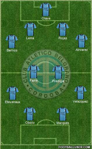Belgrano de Córdoba Formation 2016