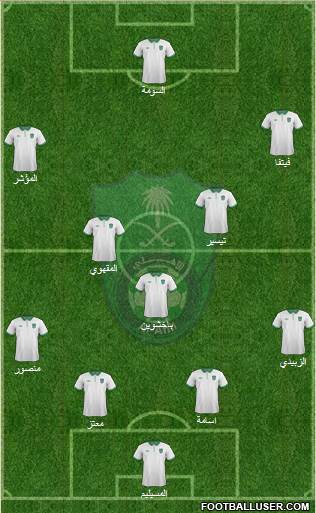 Al-Ahli (KSA) Formation 2016