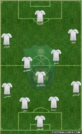 Al-Ahli (KSA) football formation