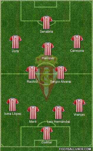 Real Sporting S.A.D. Formation 2016