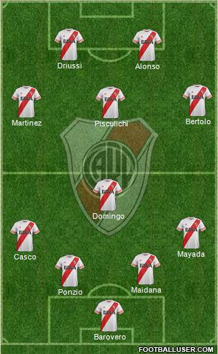 River Plate Formation 2016