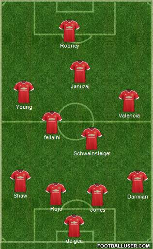 Manchester United Formation 2016