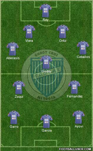 Godoy Cruz Antonio Tomba Formation 2016