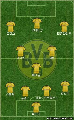 Borussia Dortmund Formation 2016