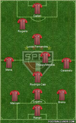 São Paulo FC Formation 2016