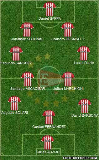 Estudiantes de La Plata Formation 2016