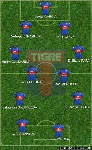 Tigre Formation 2016