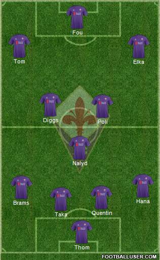 Fiorentina Formation 2016