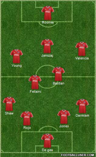 Aldershot Town Formation 2016