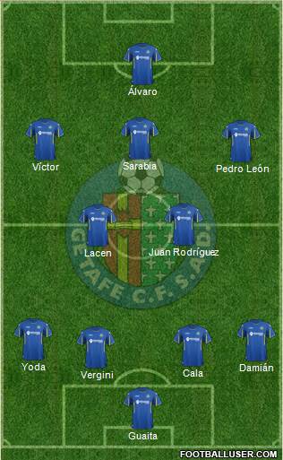 Getafe C.F., S.A.D. Formation 2016