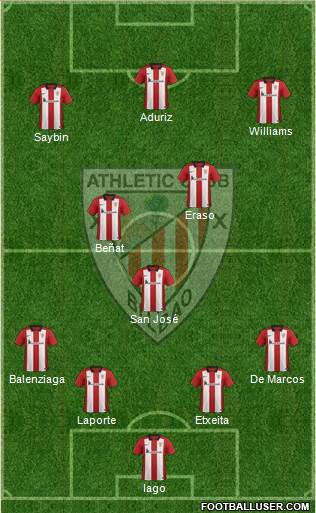 Athletic Club Formation 2016