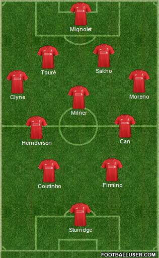 Liverpool Formation 2016
