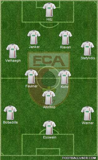 FC Augsburg Formation 2016