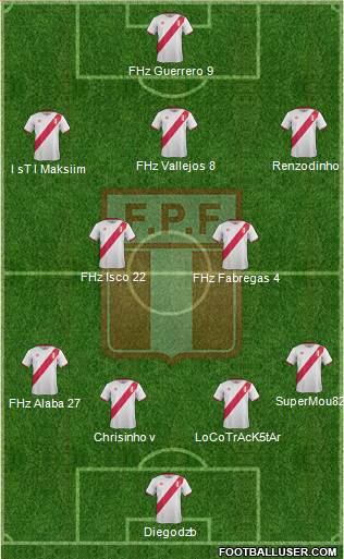 Peru Formation 2016