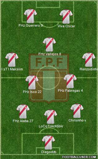 Peru Formation 2016