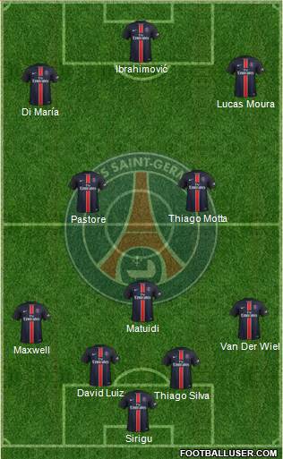 Paris Saint-Germain Formation 2016