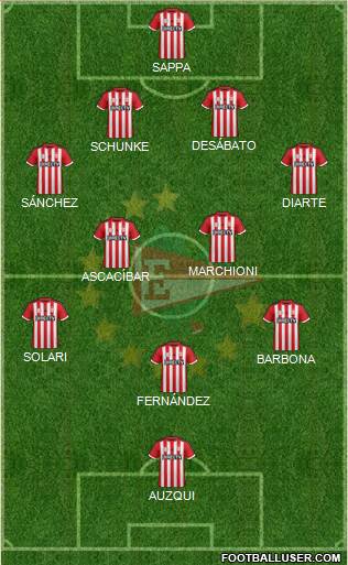 Estudiantes de La Plata Formation 2016