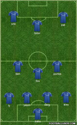 Chelsea Formation 2016