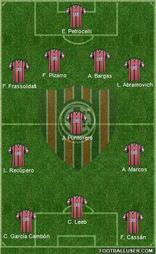 Chacarita Juniors Formation 2016