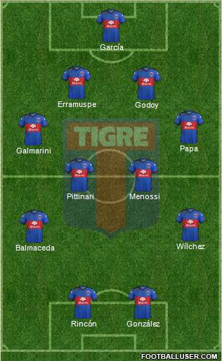 Tigre Formation 2016