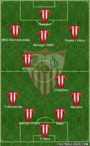 Sevilla F.C., S.A.D. Formation 2016