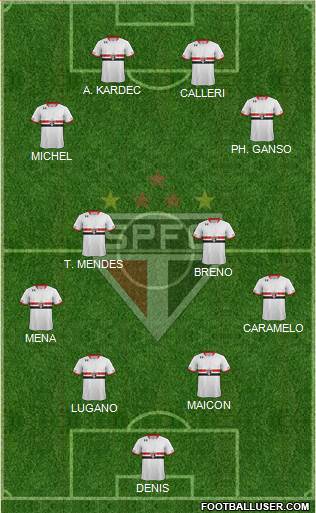 São Paulo FC Formation 2016