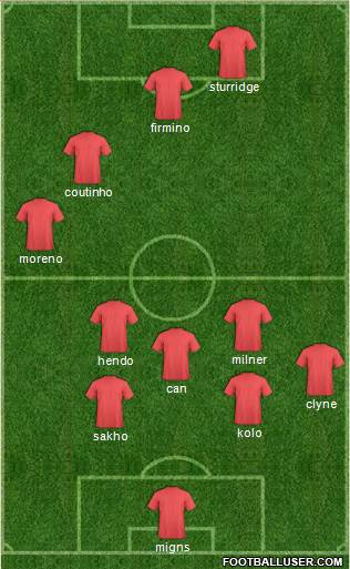 Liverpool Formation 2016