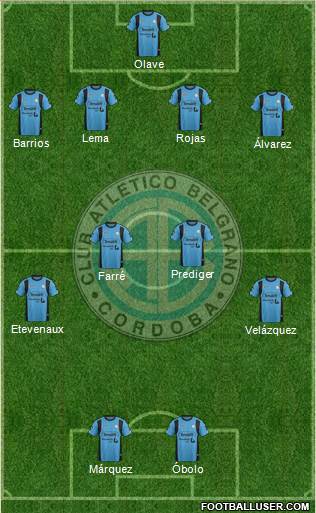 Belgrano de Córdoba Formation 2016