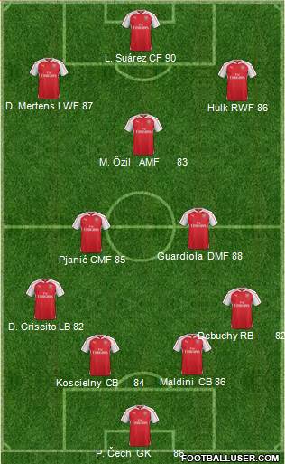 Arsenal Formation 2016