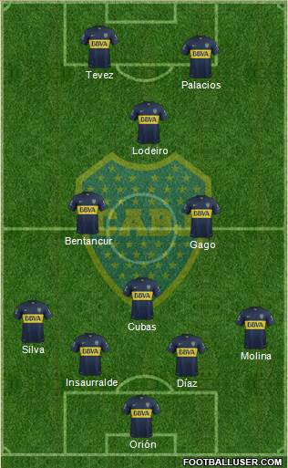 Boca Juniors Formation 2016