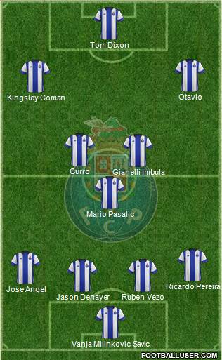 Futebol Clube do Porto - SAD Formation 2016
