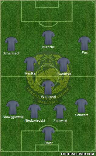 Malaysia Formation 2016