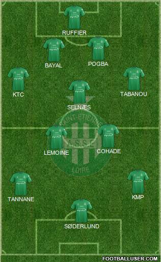 A.S. Saint-Etienne Formation 2016