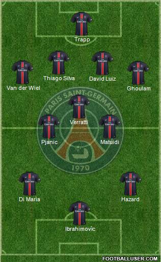Paris Saint-Germain Formation 2016