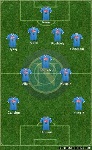 Napoli Formation 2016