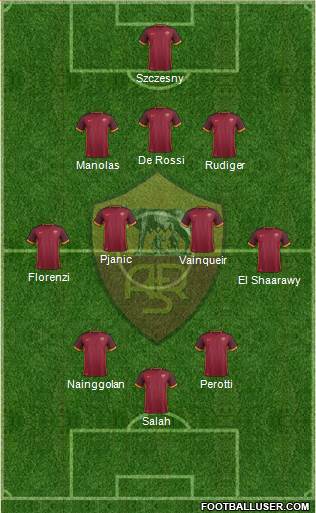 AS Roma Formation 2016