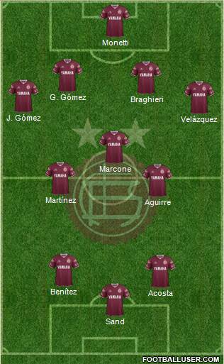 Lanús Formation 2016