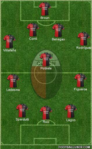 Colón de Santa Fe Formation 2016
