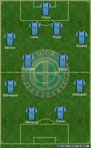 Belgrano de Córdoba Formation 2016